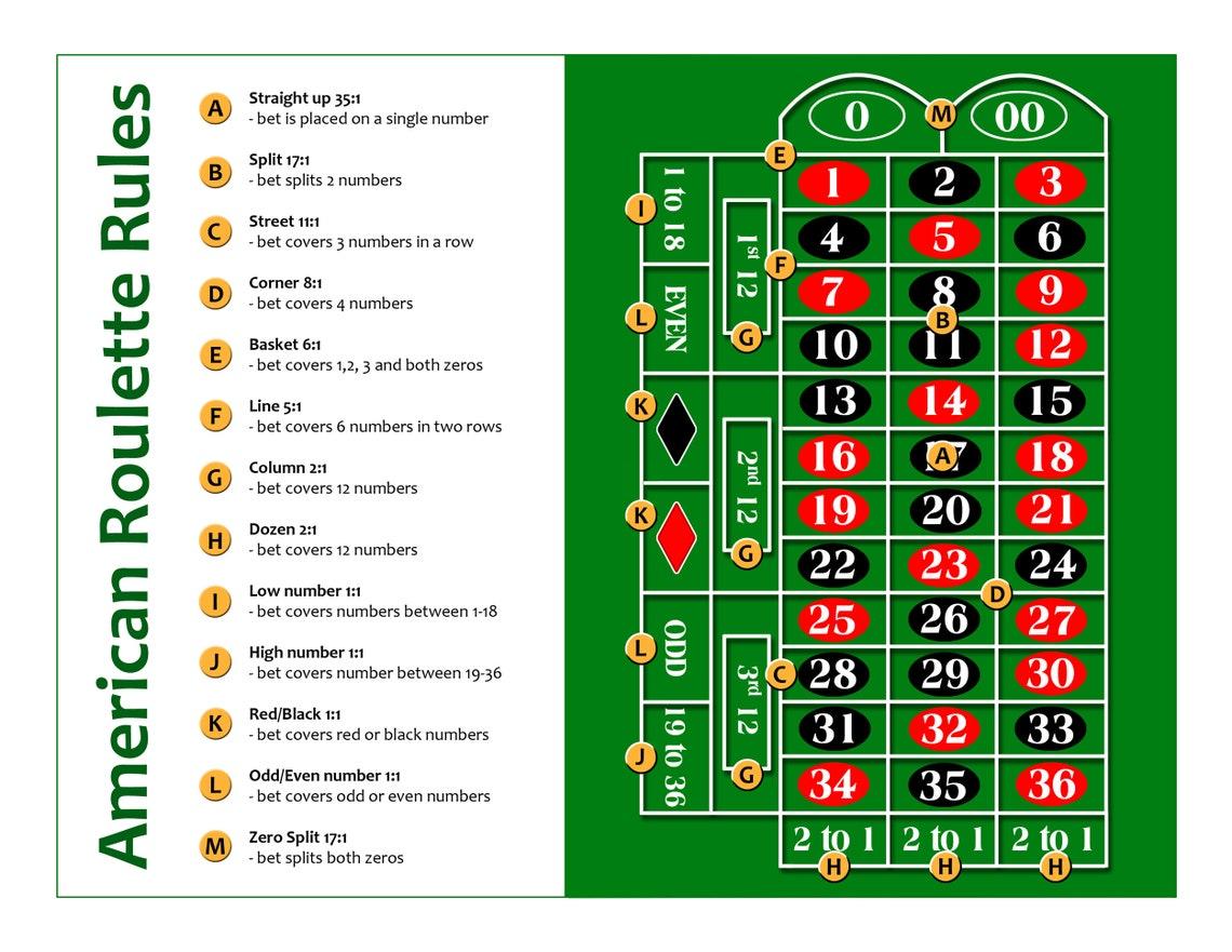 Khám phá top best online casino in malaysia uy tín dành cho người chơi tại Malaysia