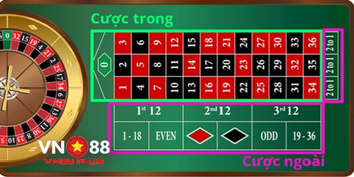 Khám phá top game solo 2 người online cực hay để giải trí cùng bạn bè