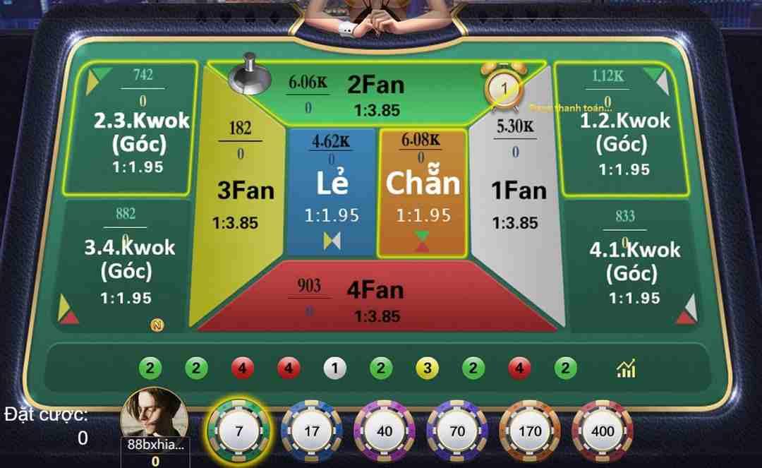 Khám phá cách chơi ta lả ăn đậu hiệu quả giúp bạn dễ thắng